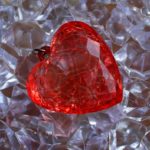 Что такое сердечная недостаточность?